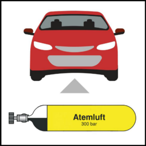 Mehr über den Artikel erfahren Empfehlung zum Transport von Atemluftflaschen